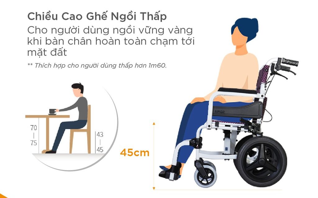 Xe lăn gấp gọn Karma SOMA 215